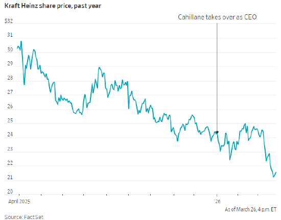  商业内参实录：重塑企业增长的实战路径。 企业服务