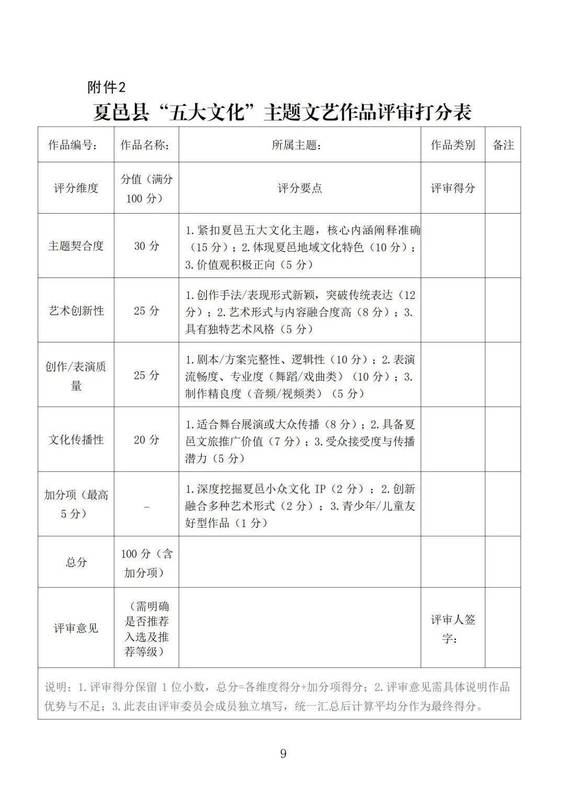  文艺作品征集：夏邑县文化内涵的量化评估与创作陷阱 文化旅游