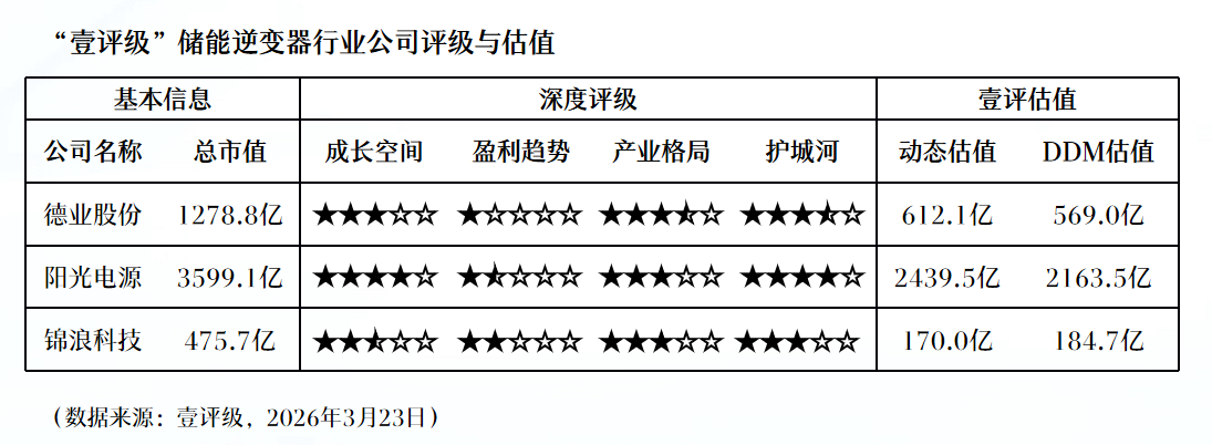  福耀玻璃2025财报深层解构：量价齐升背后的护城河再审视 股票财经