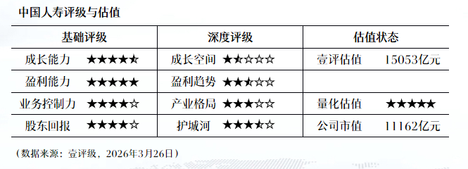  福耀玻璃2025财报深层解构：量价齐升背后的护城河再审视 股票财经