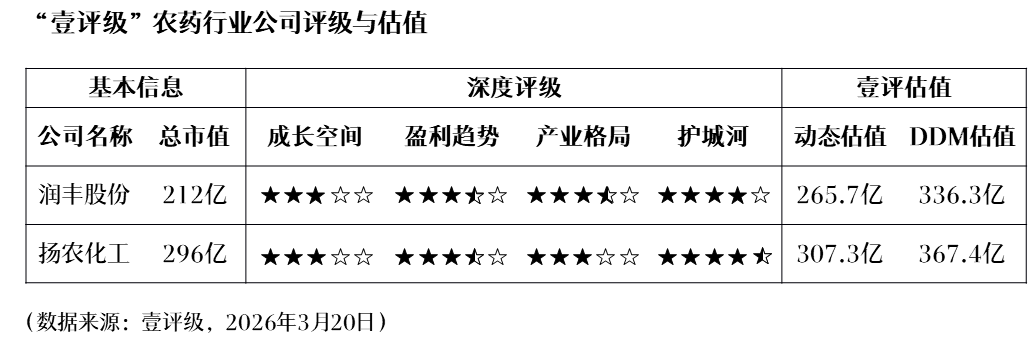  福耀玻璃2025财报深层解构：量价齐升背后的护城河再审视 股票财经