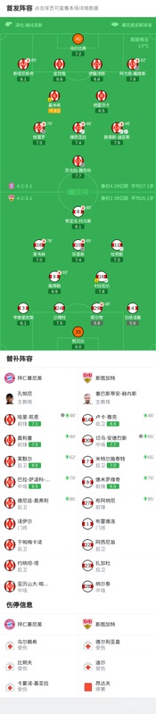 凯恩补射破门的技术密码:拜仁4-2斯图加特的战术复盘与德甲提前四轮卫冕的深层逻辑 体育新闻 凯恩补射破门的技术密码:拜仁4-2斯图加特的战术复盘与德甲提前四轮卫冕的深层逻辑 体育新闻