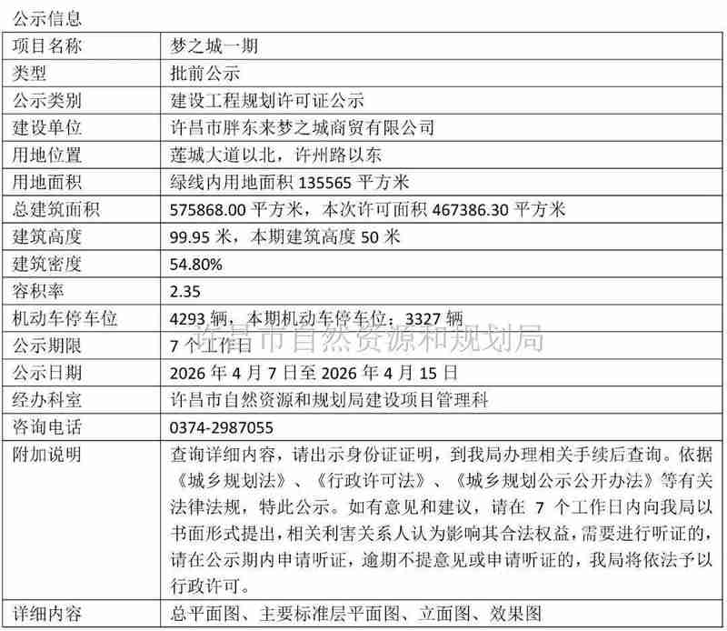 深度剖析胖东来梦之城:65亿投资背后的技术架构与商业逻辑 股票财经 深度剖析胖东来梦之城:65亿投资背后的技术架构与商业逻辑 股票财经 深度剖析胖东来梦之城:65亿投资背后的技术架构与商业逻辑 股票财经