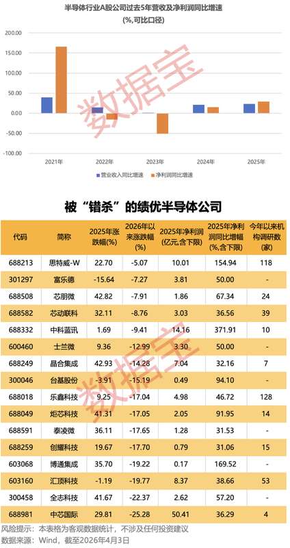 沪光股份2025年报深解:营收增长与利润承压的多维透视 股票财经 沪光股份2025年报深解:营收增长与利润承压的多维透视 股票财经
