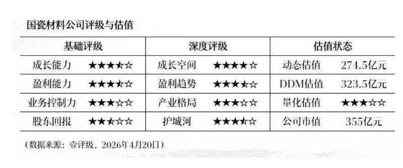 沪光股份2025年报深解:营收增长与利润承压的多维透视 股票财经 沪光股份2025年报深解:营收增长与利润承压的多维透视 股票财经