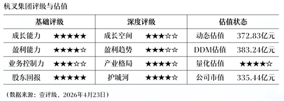 剑桥科技Q1财报深度解读:净利润暴涨276%的技术驱动逻辑 企业服务 剑桥科技Q1财报深度解读:净利润暴涨276%的技术驱动逻辑 企业服务