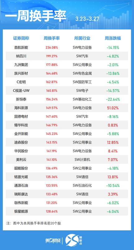 告别“基金赚钱、基民不赚钱”:公募信披新规如何守护你的钱袋子 股票财经 告别“基金赚钱、基民不赚钱”:公募信披新规如何守护你的钱袋子 股票财经