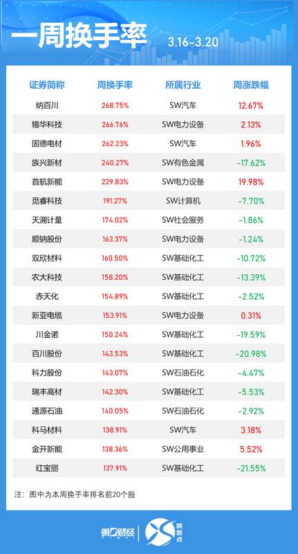 告别“基金赚钱、基民不赚钱”:公募信披新规如何守护你的钱袋子 股票财经 告别“基金赚钱、基民不赚钱”:公募信披新规如何守护你的钱袋子 股票财经